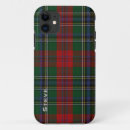 Search for maclean tartan iphone cases Plaid