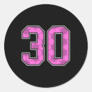 Search for soccer jersey stickers Meme