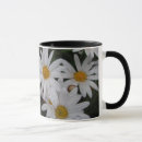 Search for droplets mugs Nature