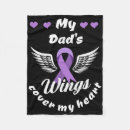 Search for in memory of my dad August 31