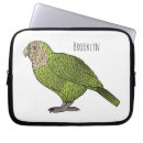 Search for “parrot electronics For kids