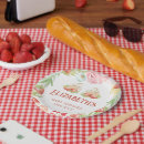 Search for twin baby shower plates Watercolor