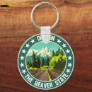 Search for beavers key rings Outdoors