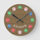 Search for vintage beer clocks Pub