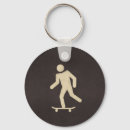 Search for decks key rings Skate