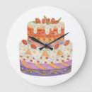 Search for cake clocks Baking