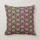 Search for eyelets Green