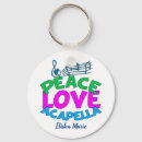 Search for group key rings Music