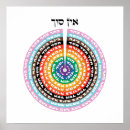 Search for kabbalistic posters Kabbalah