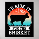 Search for setup posters Pork