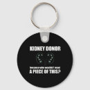 Search for organ donor key rings Meme