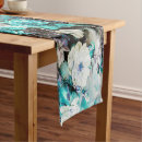 Search for victorian table runners Roses