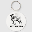 Search for dog services key rings Military