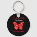 Search for bracelet key rings Heart disease warrior