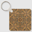 Search for gracefulness key rings Vintage