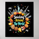 Search for snacking posters Travel