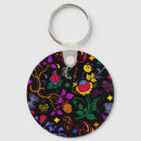 Search for rose pattern key rings Plants