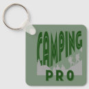 Search for hiker key rings Nature
