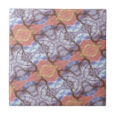 Search for unusual tiles Abstract