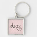 Search for fancy key rings Chic