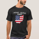 Search for gilead clothing Usa