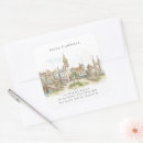 Search for st andrew St andrews