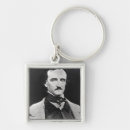 Search for poe key rings Writer
