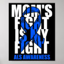 Search for sups posters Awareness