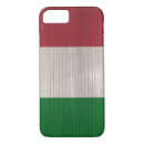 Search for italy iphone cases Patriotic