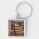 Search for urban key rings travel