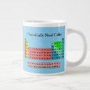 Search for periodic table mugs Humour