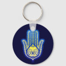Search for fatima key rings Protection