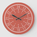 Search for dials art Stylish