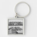 Search for cog key rings Machine