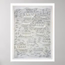 Search for enemies posters Century