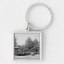 Search for exhibition key rings Giraudon