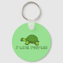 Search for green turtle key rings Cute