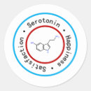 Search for serotonin stickers Chemistry