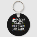 Search for happy santa key rings Winter