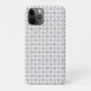 Search for viking iphone cases Irish