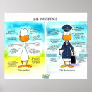 Search for amateur posters Funny