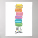 Search for sweet life posters Food