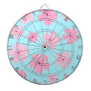 Search for japan dartboards Sakura