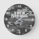 Search for army clocks Pattern