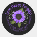 Search for alzheimers disease stickers Month