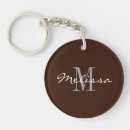 Search for auto key rings For her