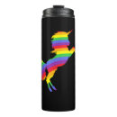 Search for bigfoot travel mugs Kawaii