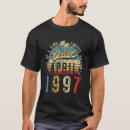 Search for b 25 tshirts Birthday