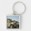 Search for protected key rings Vehicles