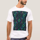 Search for cpu clothing Circuit board